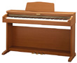 Kawai CN21 C